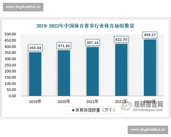 以体育网络传播为核心的数字时代体育文化传播机制与创新发展路径研究