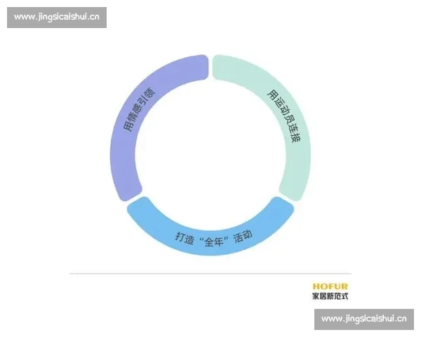 体育商业价值驱动下的全球赛事经济增长与品牌影响力深度解析