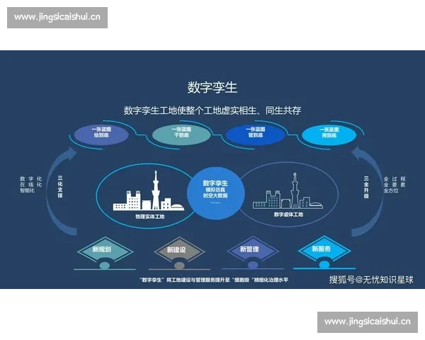 科技赋能时代智能化发展探索助力创新与变革 科技赋能时代智能化发展探索助力创新与变革